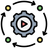 Automation